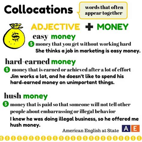 FINANCIAL STAKE collocation .